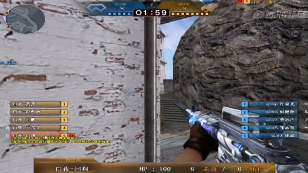 Passion UA 的成功；和 BIG 和 OG 在上海 Major 欧洲预选赛 B 组开始时的失败