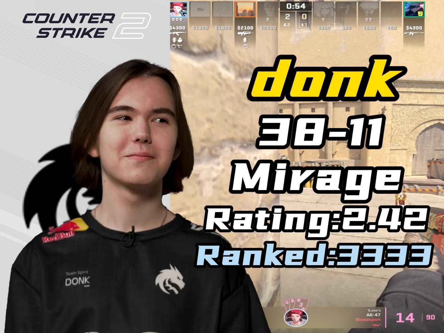 OG 和 BetBoom 晋级 BLAST.tv Austin Major 2025 第二阶段